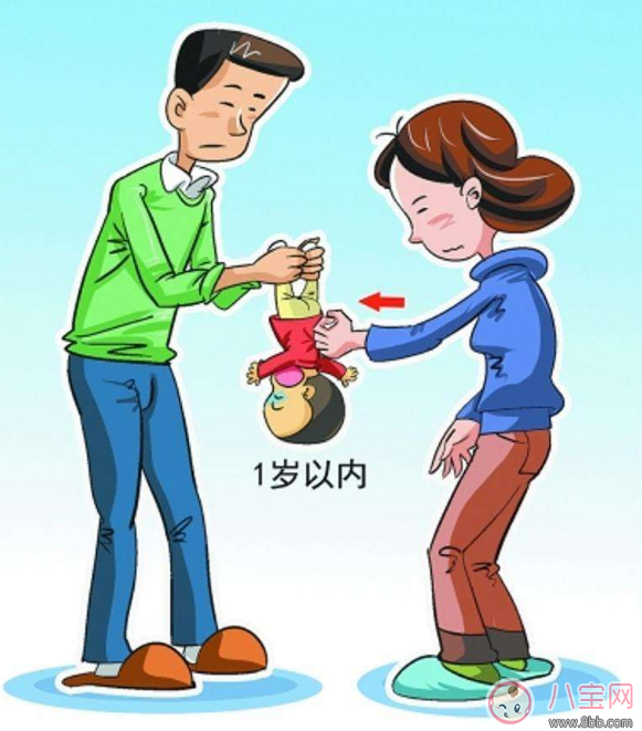 看見什么都想吃 孩子亂吞東西急救方法