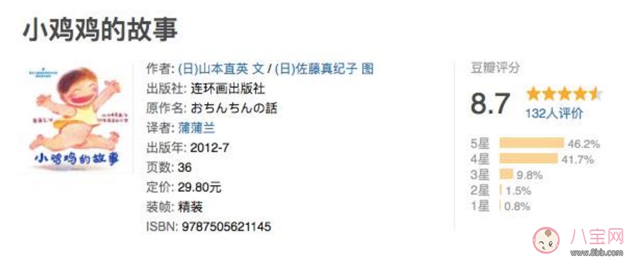 兒童性教育書單排行榜 男寶寶女寶寶性教育繪本推薦 兒童性教育書單排行榜 男寶寶女寶寶性教育繪本推薦
