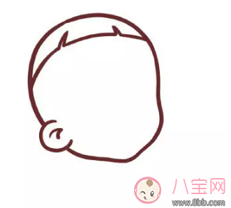 親子互動簡筆畫 大頭兒子