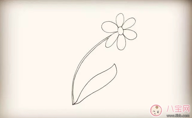 兒童簡筆畫太陽花 太陽花圖片簡筆畫步驟 兒童簡筆畫太陽花 太陽花圖片簡筆畫步驟