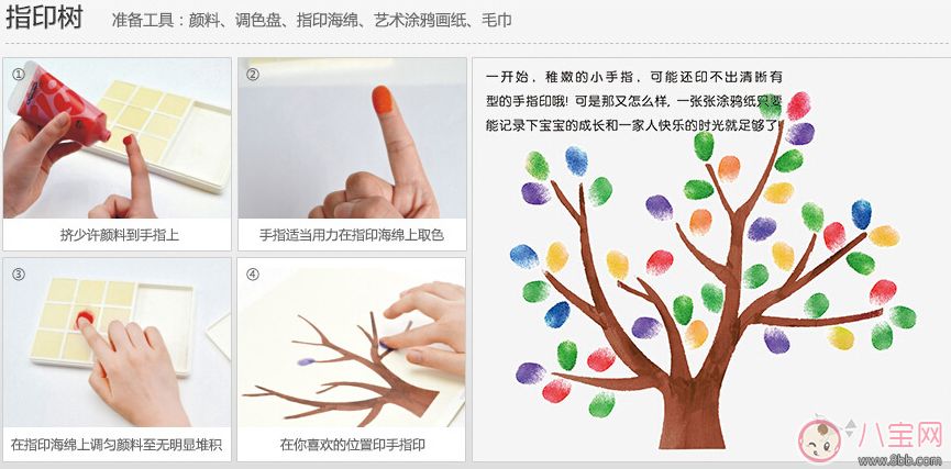 手紙畫玩法介紹 啟發(fā)寶寶智力創(chuàng)造力