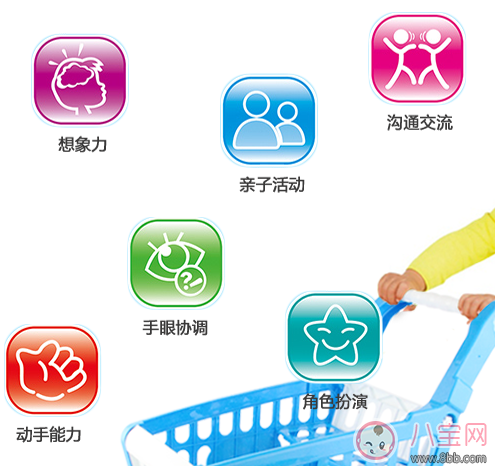 廚房小能手玩具切切樂好玩嗎    玩具切切樂測評