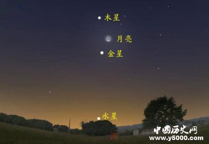 2019年金星合月天象出現時間如何觀測金星合月形成原理