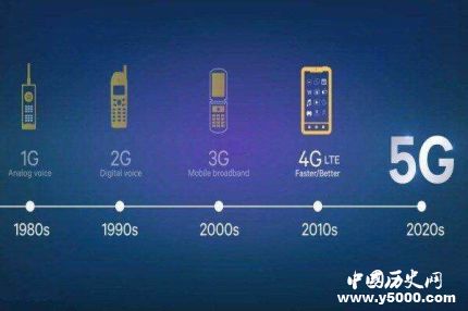 2G3G要退網(wǎng)2G3G退網(wǎng)有什么影響？