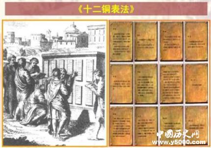 《十二銅表法》內(nèi)容介紹《十二銅表法》的意義是什么？