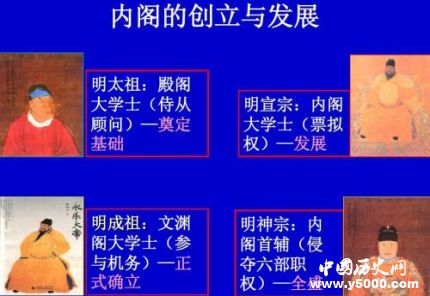 明朝內(nèi)閣制與英國責(zé)任內(nèi)閣制有什么區(qū)別？