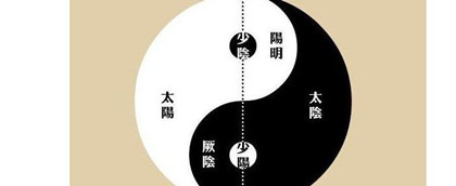 玄學(xué)簡(jiǎn)介玄學(xué)的發(fā)展歷史玄學(xué)特點(diǎn)是什么 玄學(xué)簡(jiǎn)介玄學(xué)的發(fā)展歷史玄學(xué)特點(diǎn)是什么