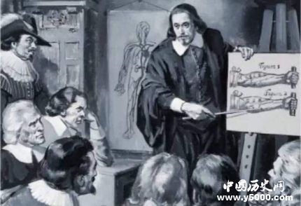 威廉·哈維生平成就如何評價(jià)威廉·哈維？