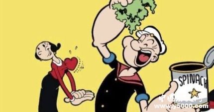 《大力水手》90歲《大力水手》背景故事簡介