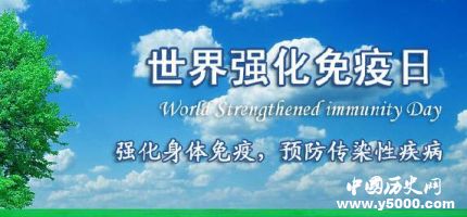 世界強化免疫日簡介歷史起源及影響