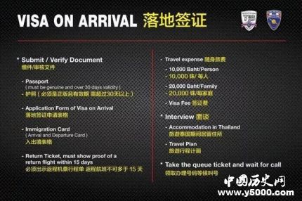 泰國電子落地簽上線落地簽證電子簽證發(fā)展歷史