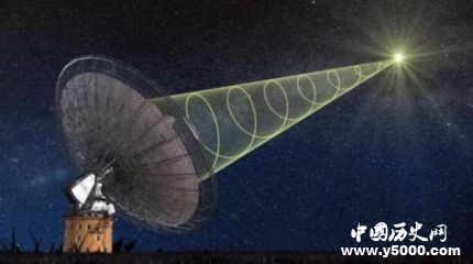 世界無(wú)線電日產(chǎn)生背景無(wú)線電的發(fā)展歷程是怎樣的？