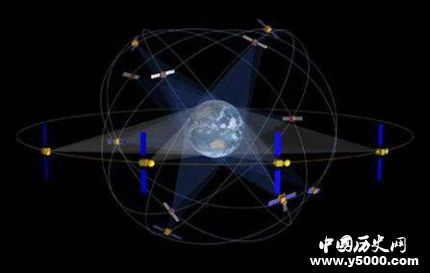 全球定位系統(tǒng)歸零什么原因有什么影響？