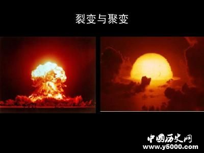 核聚變和核裂變的原理是什么