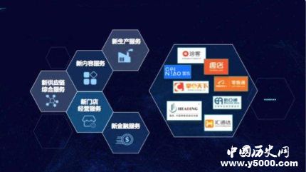 阿里零售業(yè)最大獎阿里新零售模式是怎樣的？