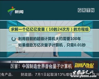 中國(guó)首款國(guó)產(chǎn)量子計(jì)算機(jī)控制系統(tǒng)誕生量子計(jì)算機(jī)控制系統(tǒng)作用簡(jiǎn)介