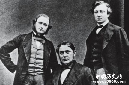 基爾霍夫生平簡介基爾霍夫的成就有哪些？