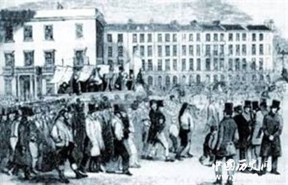 英國(guó)權(quán)利請(qǐng)?jiān)笗?shū)的來(lái)源權(quán)利請(qǐng)?jiān)笗?shū)內(nèi)容歷史發(fā)展過(guò)程介紹