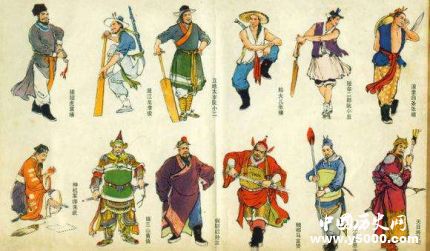 《水滸傳》中最難懂的五個綽號是什么意思？