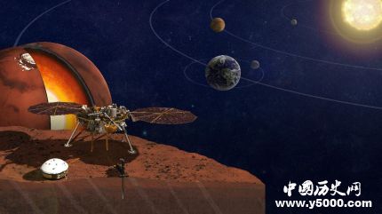 火星天氣報告開播火星天氣怎么樣？