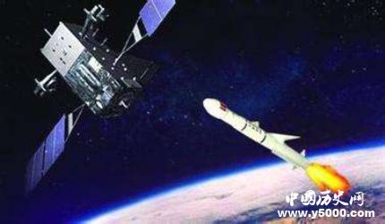 印試射反衛(wèi)星導(dǎo)彈哪些國(guó)家有反衛(wèi)星導(dǎo)彈？