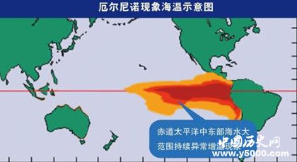 厄爾尼諾是什么現(xiàn)象 厄爾尼諾現(xiàn)象成因是什么 厄爾尼諾是什么現(xiàn)象 厄爾尼諾現(xiàn)象成因是什么