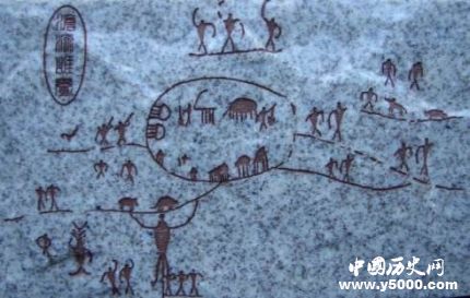 滄源崖畫內(nèi)容特點簡介滄源崖畫的含義是什么？