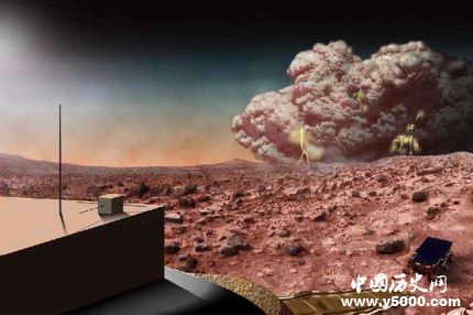 火星天氣報(bào)告開播火星天氣怎么樣？