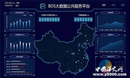 中國速度簡介中國速度表面在哪些方面為什么這么快 中國速度簡介中國速度表面在哪些方面為什么這么快