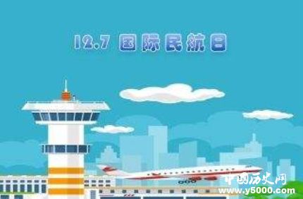 國(guó)際民航日歷史簡(jiǎn)介及歷屆主題