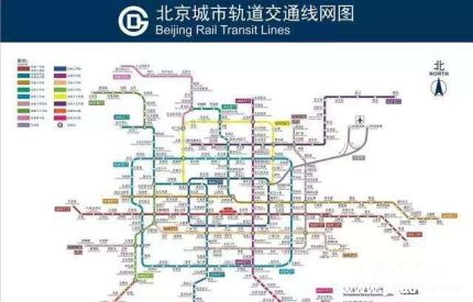 北京地鐵推出電子定期票什么是定期票？