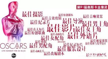 第91屆奧斯卡舉行第91屆奧斯卡有哪些看點(diǎn)？