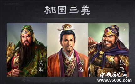 關(guān)羽張飛簡(jiǎn)介關(guān)羽張飛武藝為什么能如此高強(qiáng)？