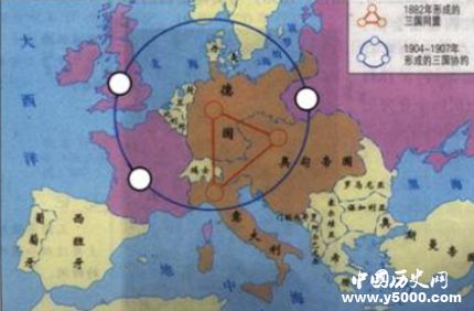 一戰(zhàn)協(xié)約國(guó)簡(jiǎn)介協(xié)約國(guó)成員國(guó)都有哪些？