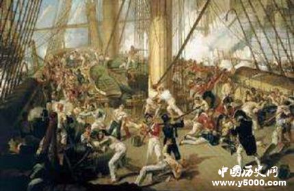 第一次英荷戰(zhàn)爭過程簡介第一次英荷戰(zhàn)爭意義是什么？