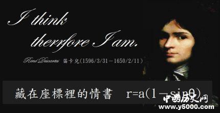 笛卡爾生平簡(jiǎn)介笛卡爾的觀點(diǎn)笛卡爾關(guān)于善良的名言有哪些？