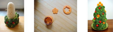 果蔬圣誕樹步驟5-6