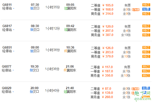 漢十高鐵到襄陽多少錢 漢十高鐵到襄陽多長時(shí)間2