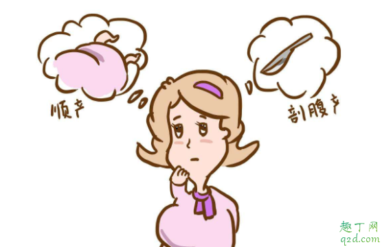 剖宮產(chǎn)橫剖豎剖哪個好 第二次剖腹產(chǎn)是在原傷口上剖嗎4