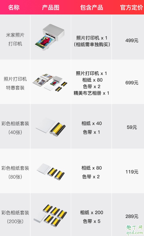 小米照片打印機色帶用多久 小米照片打印機色帶能打多少張照片4