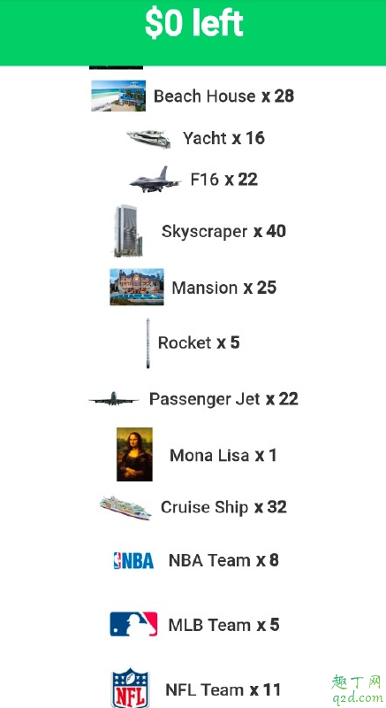 花掉比爾蓋茨的錢網(wǎng)站地址 該怎么花掉比爾蓋茨的錢3