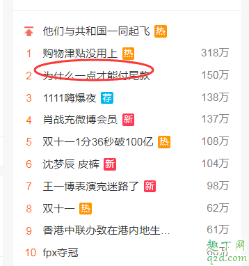 2019雙十一為什么一點才能付尾款 尾款購物津貼用不上怎么回事2