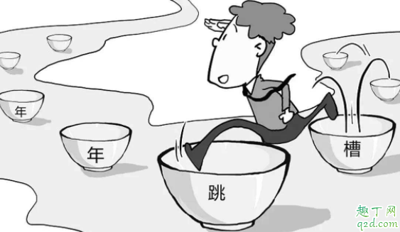 面試時怎么回答換工作的原因 面試問離職原因怎么回答3