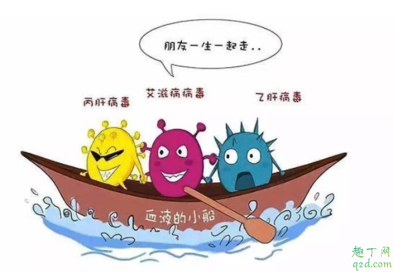 乙肝為什么睡不好覺 得了乙肝什么癥狀3