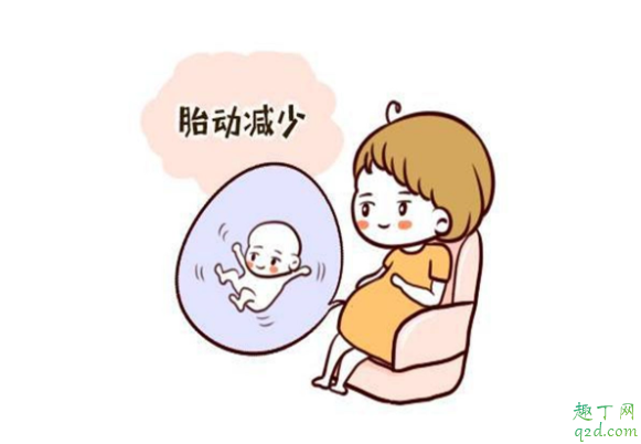 快到預(yù)產(chǎn)期怎么分辨真假宮縮 胎動和宮縮怎么分清3