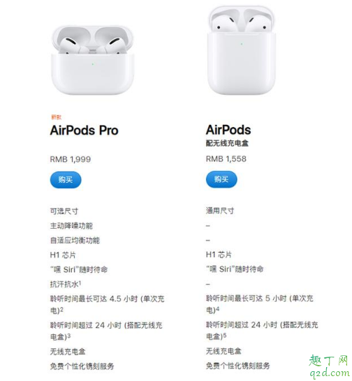 AirPods pro只有入耳式嗎 入耳式和半入耳式耳機(jī)哪個(gè)舒服2