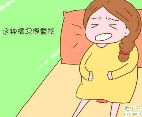 懷孕了為什么會(huì)出現(xiàn)胎停育了 胎停育后懷孕做什么檢查2