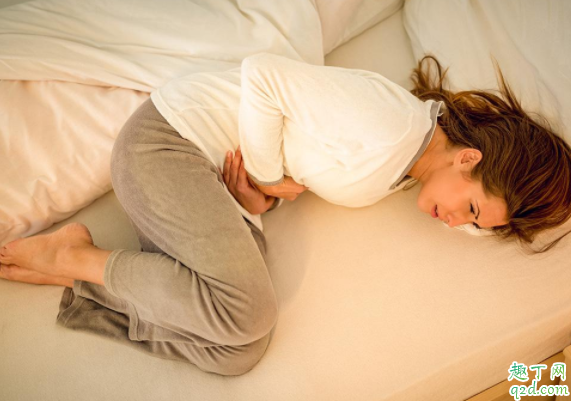 為什么膽囊炎胃會(huì)痛 為什么膽囊炎胃會(huì)堵堵的4