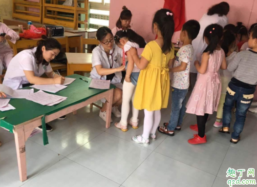 新生兒什么時(shí)候開(kāi)始體檢 嬰兒第一次體檢做什么檢查3