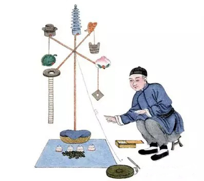 北京民俗文化，栩栩如生的民俗畫